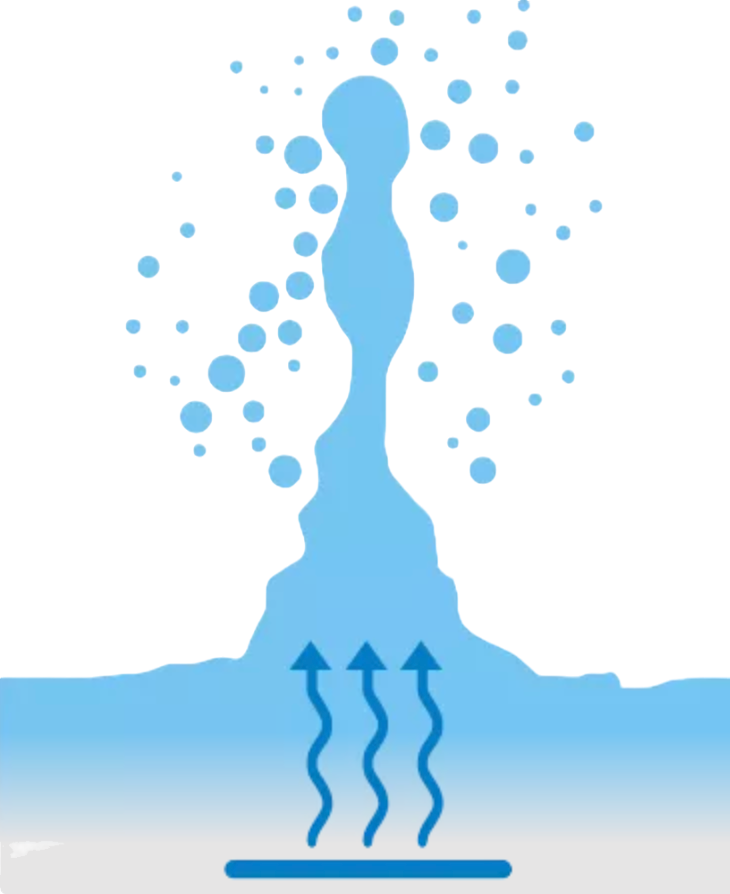 CLIMATIC CHAMBERS WITH A STEAM HUMIDIFIER